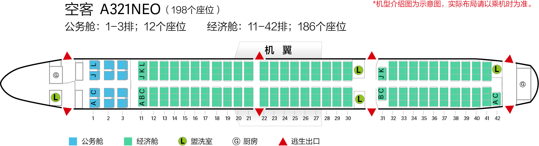 空客321